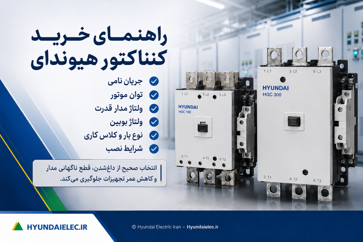 دو کنتاکتور قدرت هیوندای HGC 150 و HGC 300 کنار فهرست معیارهای انتخاب شامل جریان، توان موتور و ولتاژ بوبین