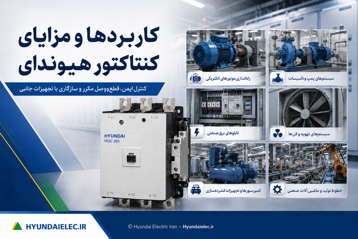 کنتاکتور هیوندای HGC 265 کنار تصاویر موتور، پمپ، تابلو برق، فن، کمپرسور و خط تولید صنعتی